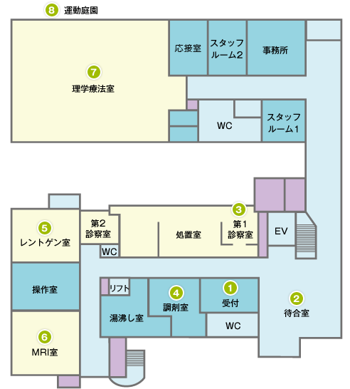 施設案内1F